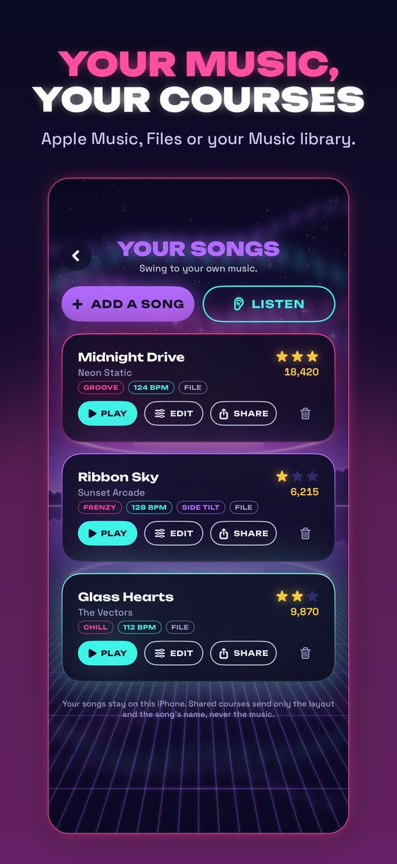 Your music, your courses