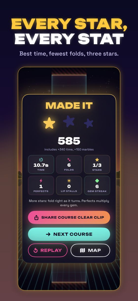 Every star, every stat
